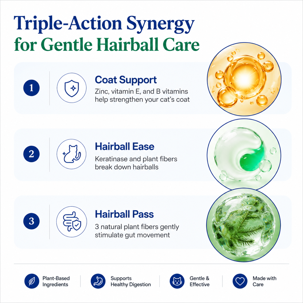 Hairball Support & Daily Digestion Cat Treats